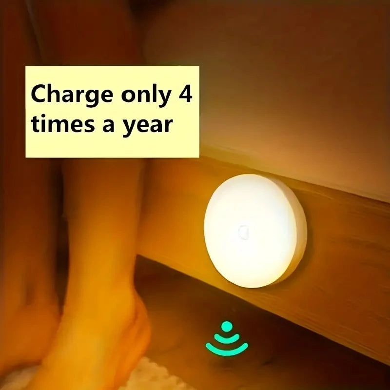 HomeTaste – Motion Sensor Night Light