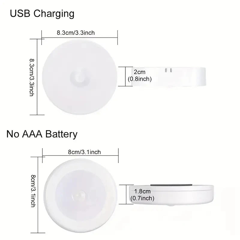 HomeTaste – Motion Sensor Night Light