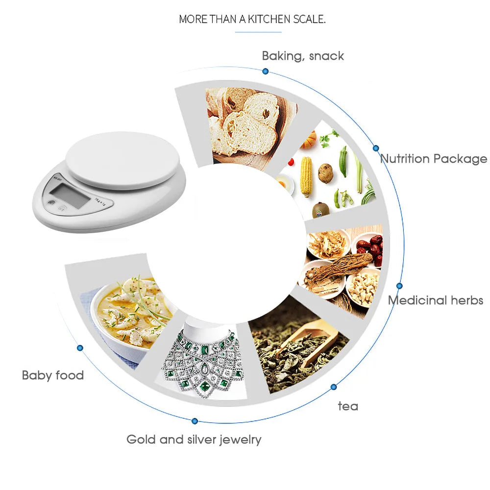 HomeTaste – Portable Digital Kitchen Scale